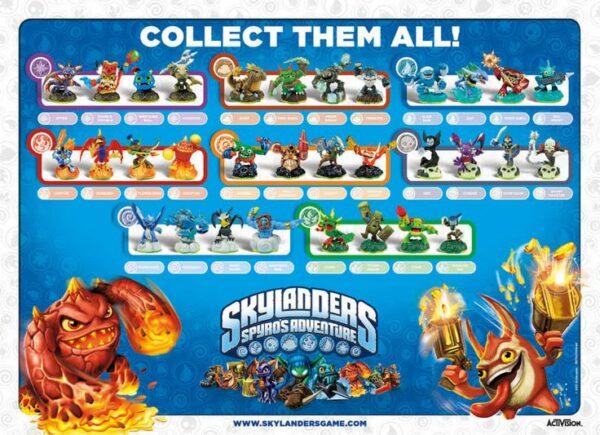 Skylanders Spyro's Adventure (Collect Them All) Plakat
